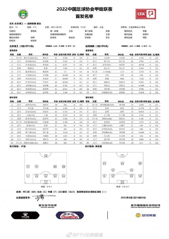 罗马诺：尽管球队伤兵满营，但皇马冬窗没有引援计划在直播节目中，知名转会记者罗马诺表示，尽管球队目前的伤病情况，但皇马没有计划在1月冬窗引进球员。